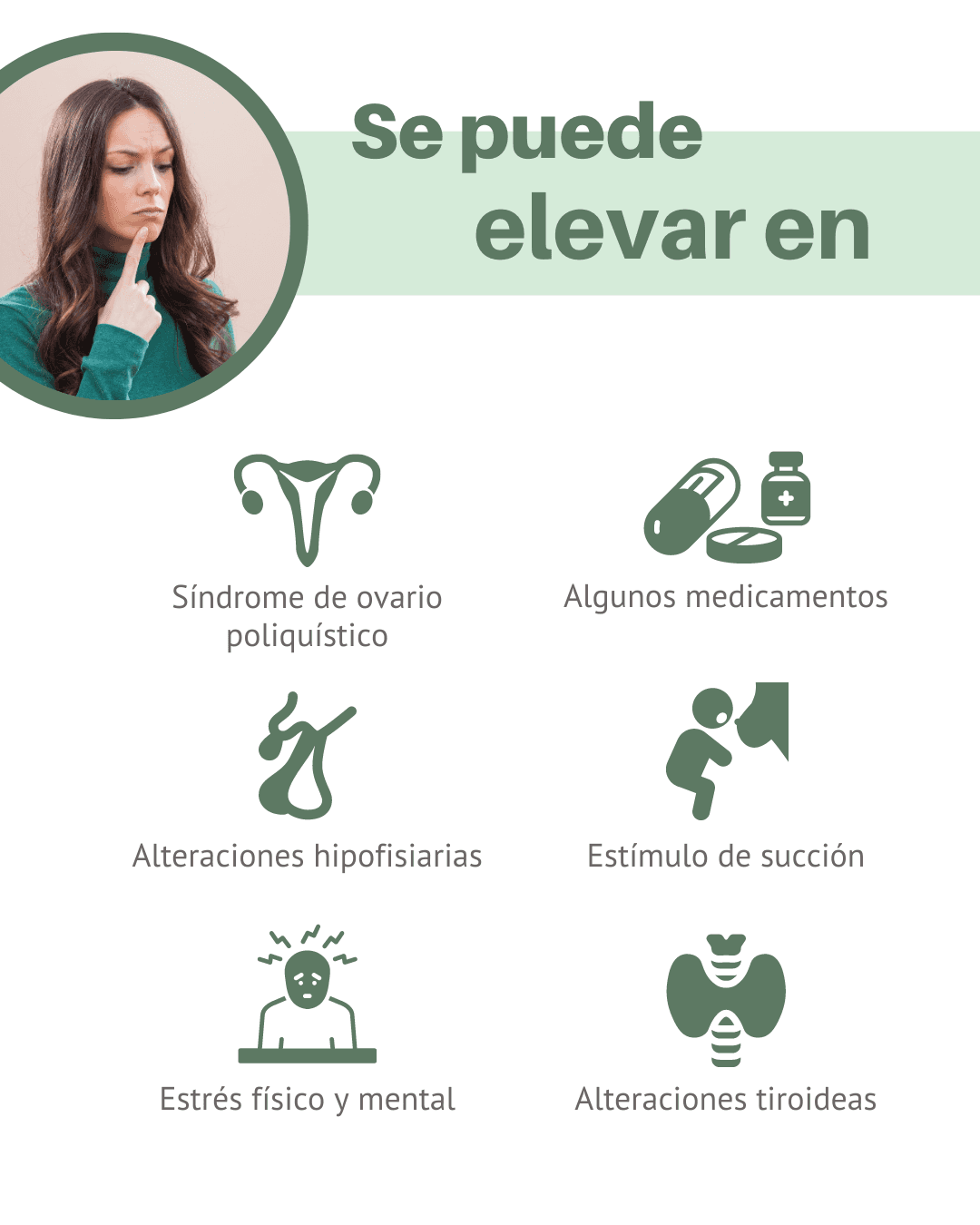 Donde puede elevarse la prolactina